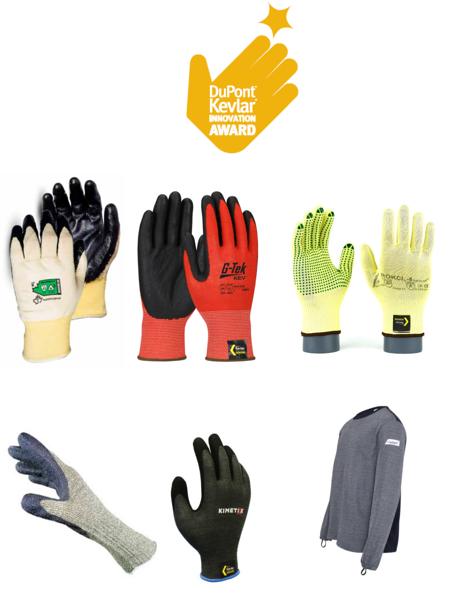 DuPont Awards European Glove Innovations